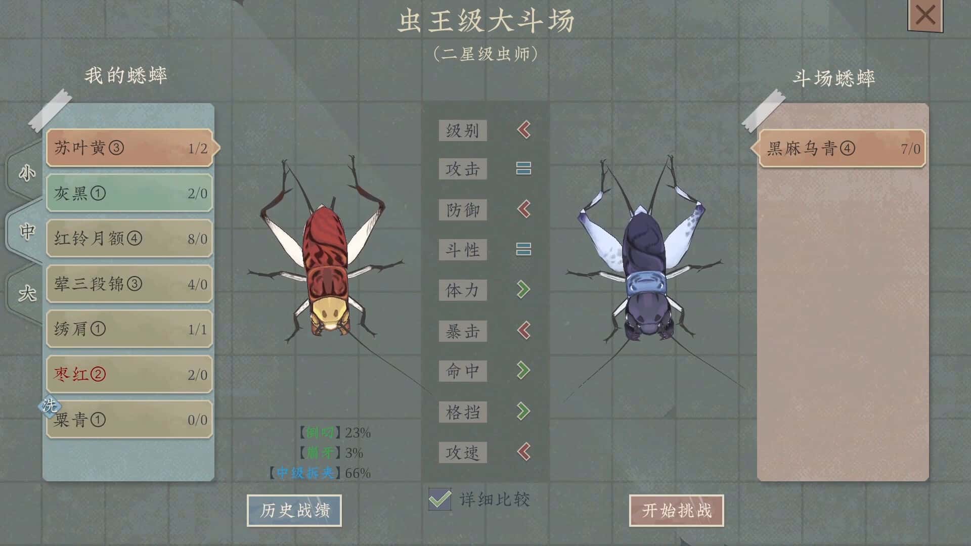 沉默的蟋蟀 中文版